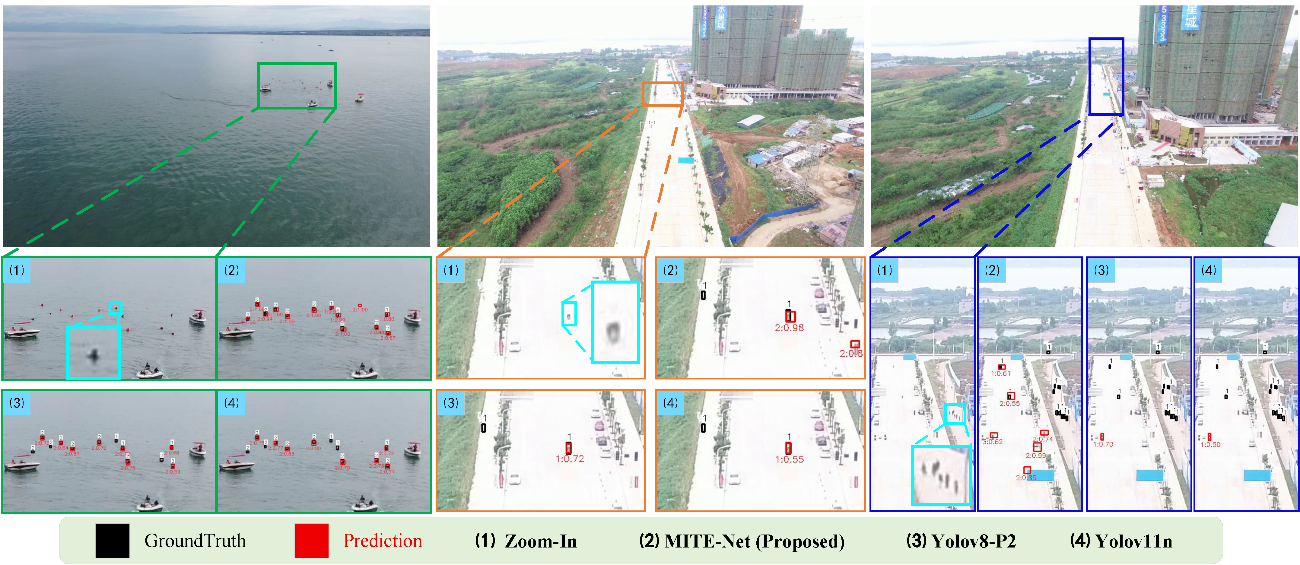 Qualitative demonstration of 4K tiny target perception